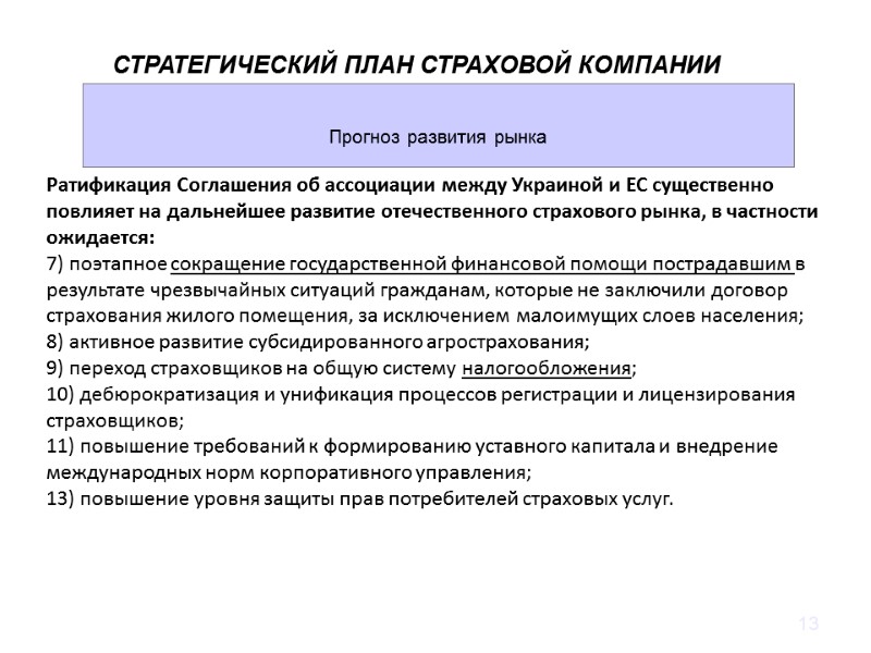 13 Прогноз развития рынка СТРАТЕГИЧЕСКИЙ ПЛАН СТРАХОВОЙ КОМПАНИИ Ратификация Соглашения об ассоциации между Украиной